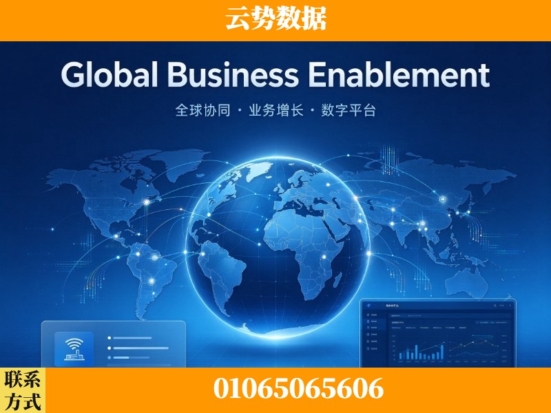吐鲁番-Global Business Enablement