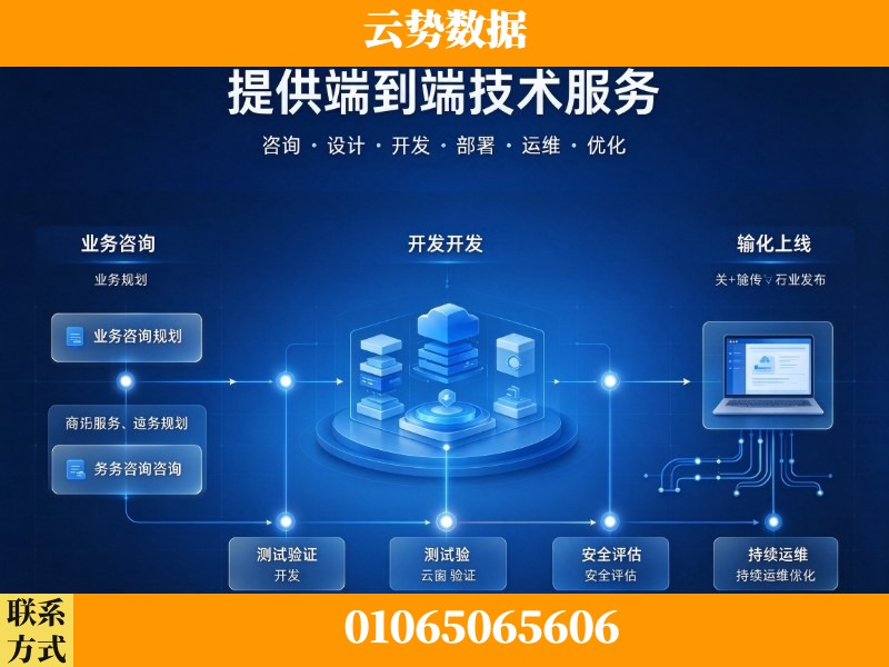 吐鲁番-提供端到端技术服务