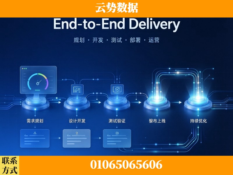 吐鲁番-End-to-End Delivery